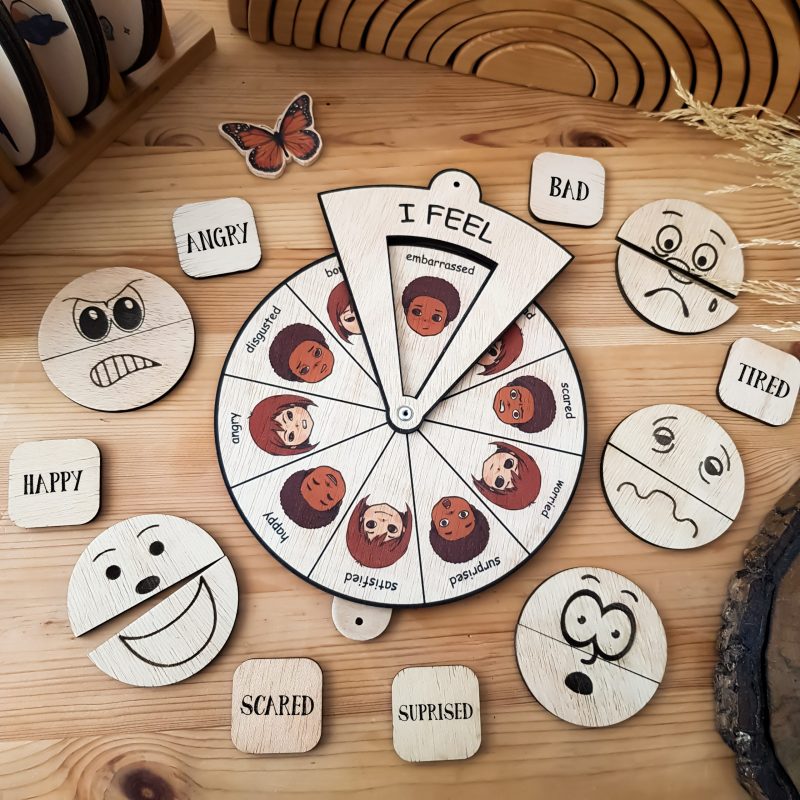 Feelings Wheel