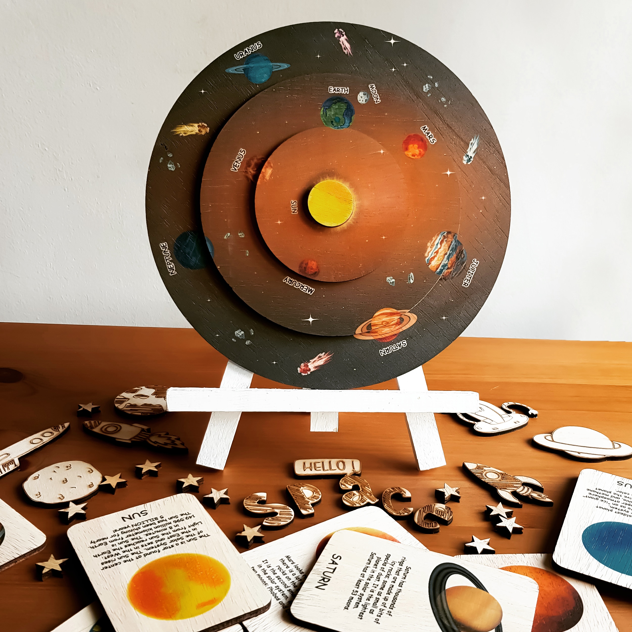 Solar System Wheel